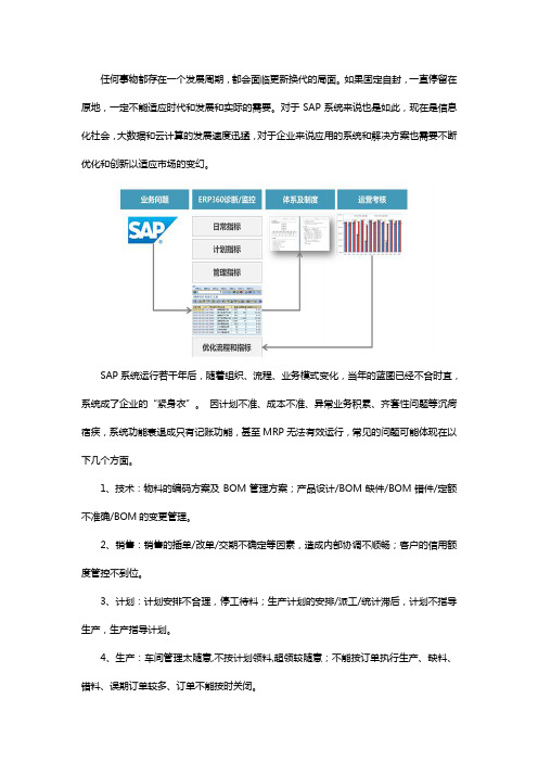 SAP系统运营优化服务解决方案