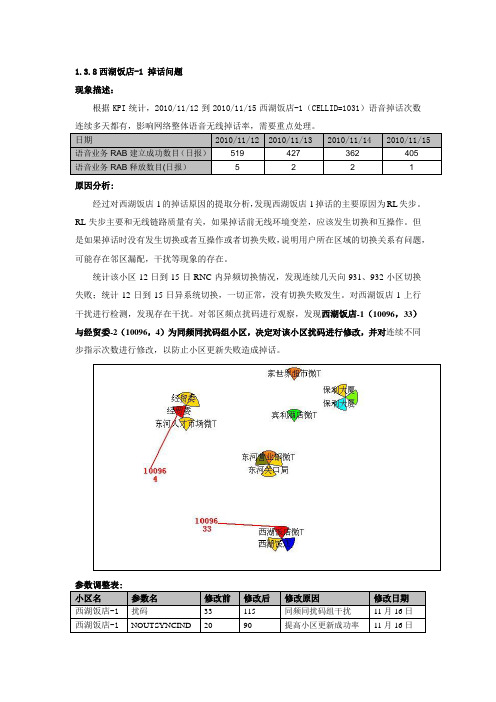 TD精典案例