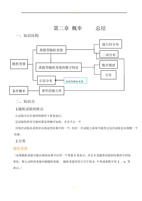 数学人教B版选修2-3知识点总结(含例题)