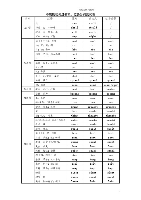 完整版不规则动词过去式过去分词变化表