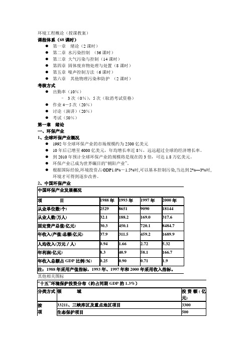 环境工程概论(教案)