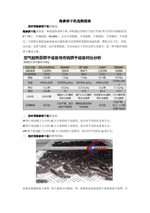 海参烘干