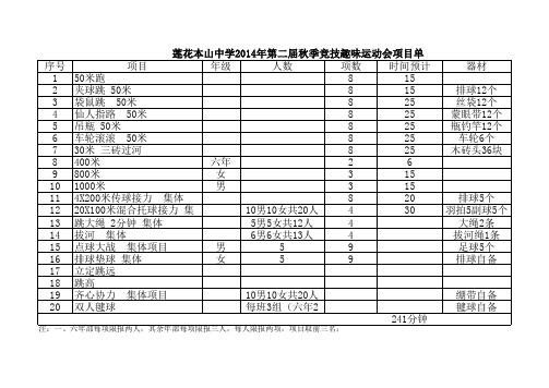 中学趣味运动会项目单