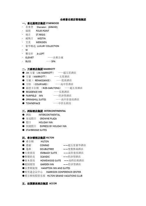 全球著名酒店管理集团