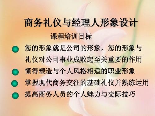形象设计