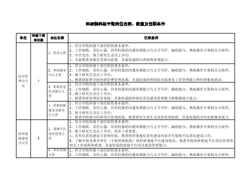 科研院科级干部岗位设置和岗位条件doc