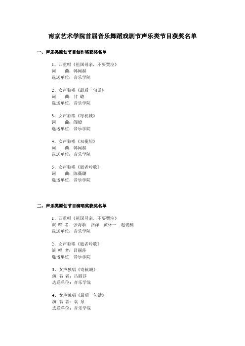南京艺术学院首届音乐舞蹈戏剧节声乐类节目获奖名单