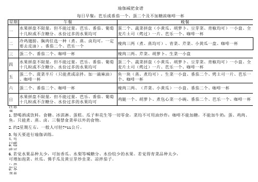 瑜伽减肥食谱1