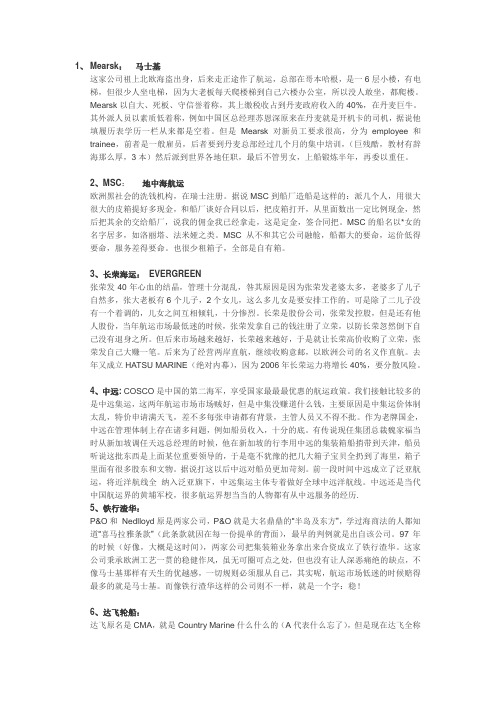 船公司介绍