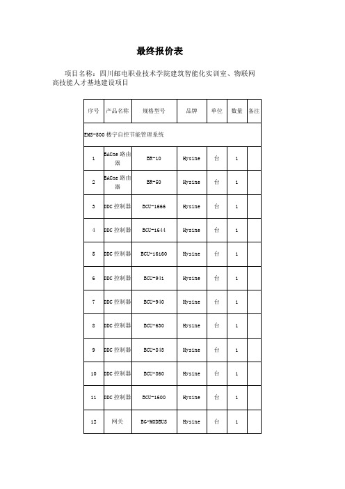 四川邮电职业技术学院实验室清单