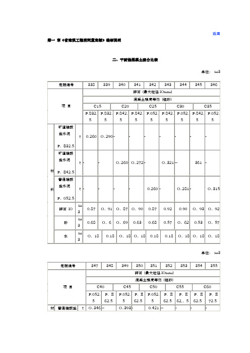 干硬性混凝土配合比表