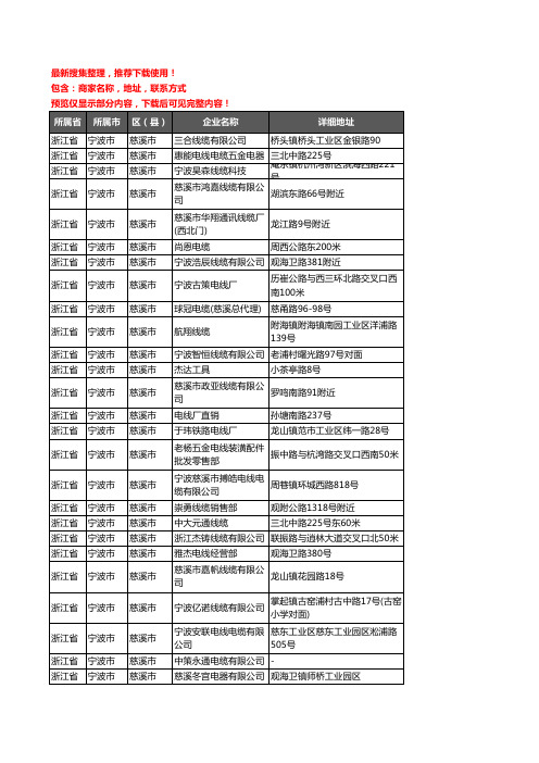 新版浙江省宁波市慈溪市电线电缆企业公司商家户名录单联系方式地址大全72家