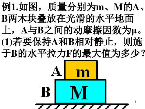 60牛顿第二定律的应用动力学中的临界问题PPT课件