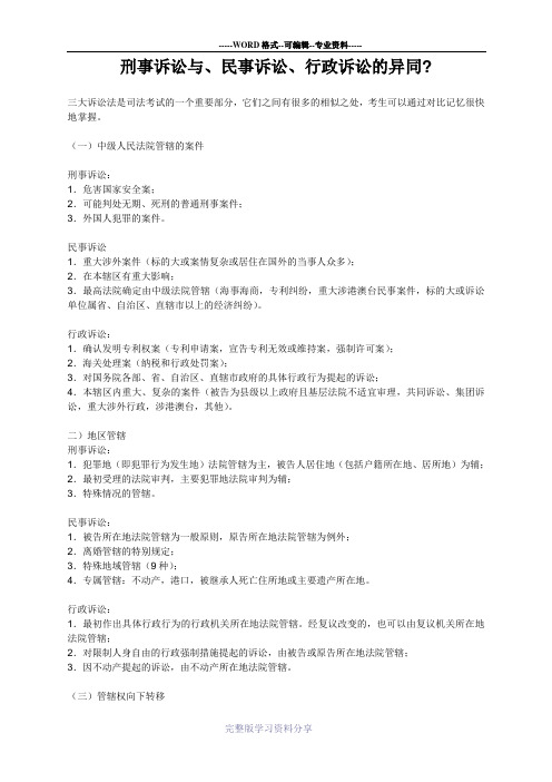 刑事诉讼与-民事诉讼-行政诉讼的异同