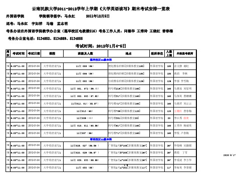 云南民族大学2011-2012学年上学期《大学英