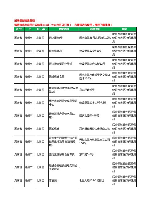 2020新版湖南省郴州市保健品工商企业公司商家名录名单黄页联系方式大全550家