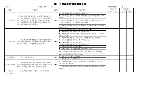 食堂流动红旗竞赛评比办法附表