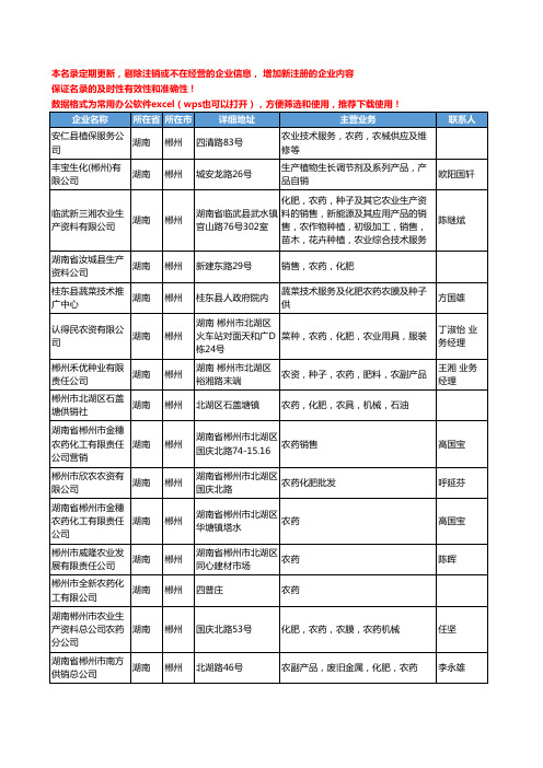 2020新版湖南省郴州农药工商企业公司名录名单黄页联系方式大全47家