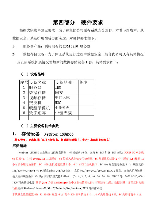 硬件要求