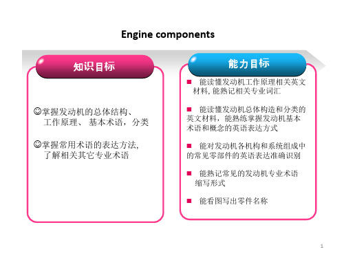 汽车专业英语：Engine components