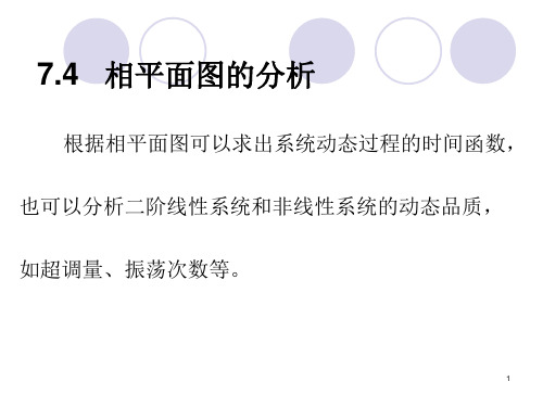 第7章_2相平面法