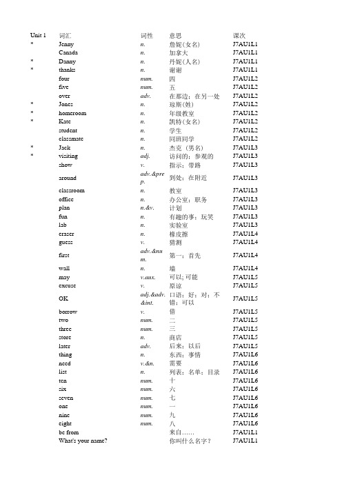 2012版冀教河北衔接版七上英语词汇表及短语表