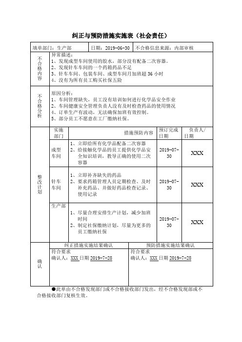 纠正与预防措施实施表(社会责任)
