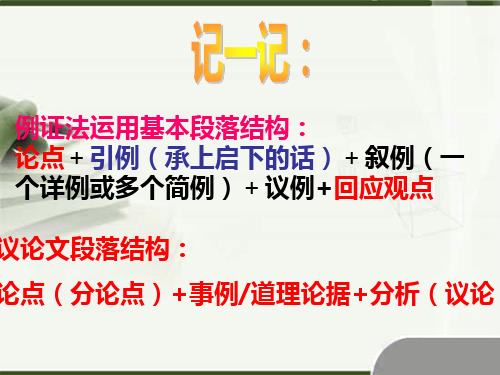 议论文写作常见的三种结构  上课