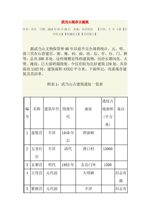 武当山现存古建筑