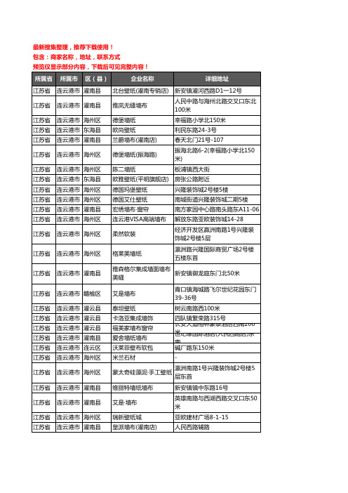 新版江苏省连云港市墙布企业公司商家户名录单联系方式地址大全324家