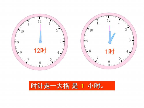二年级数学认识时分3_20200728153109