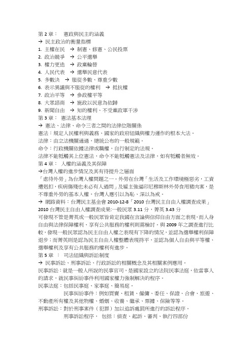 第2章宪政与民主的涵义