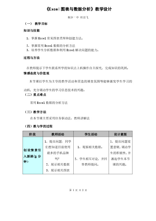 Excel图表与数据分析公开课教学设计一等奖