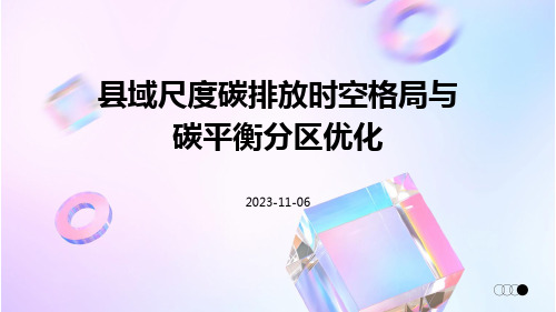县域尺度碳排放时空格局与碳平衡分区优化