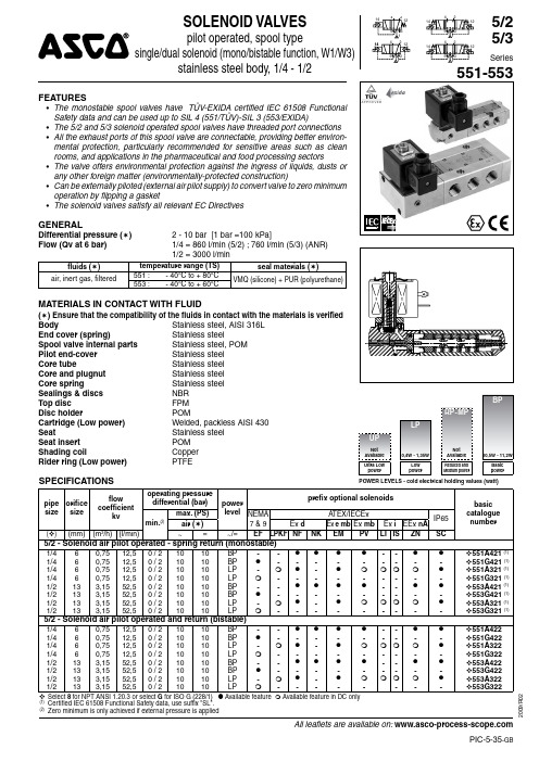 ASCO电磁阀样本VCEFCM8551G321