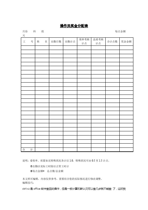 操作员奖金分配表