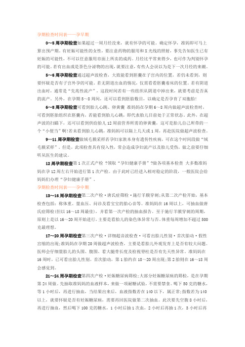 孕期检查时间表