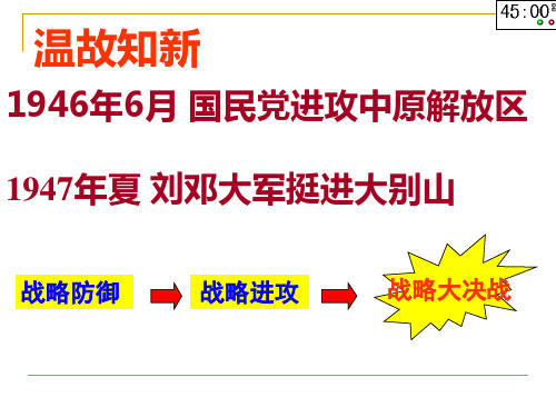1946年6月国民党进攻中原解放区