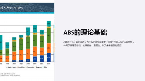 《ABS的理论基础》课件