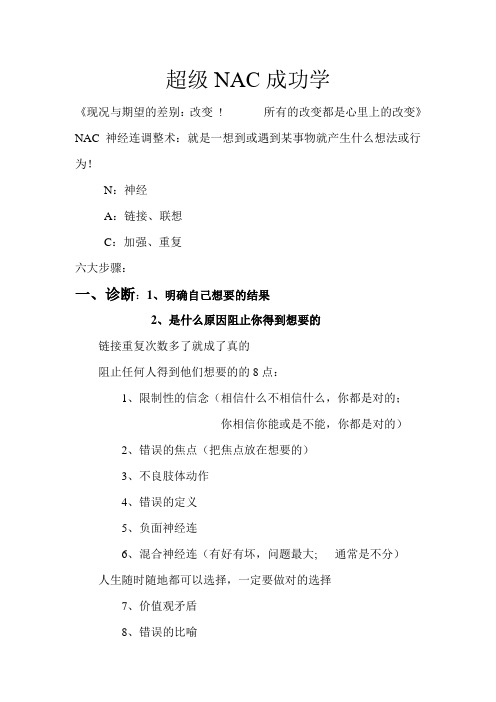 2011.8.27-28超级NAC成功学