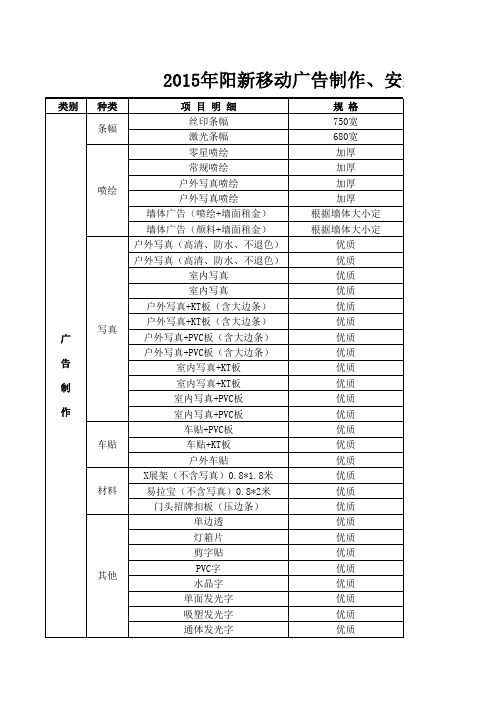广告制作材料价格单