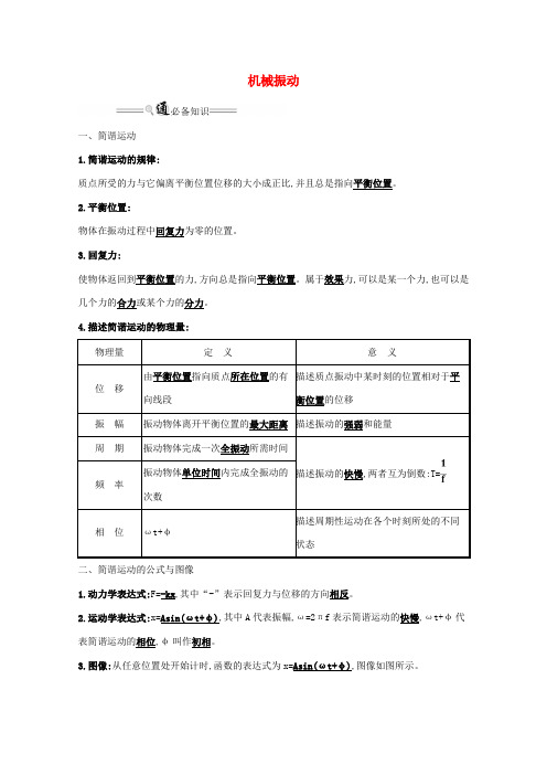 高考物理一轮复习 第一章 机械振动与机械波 1 机械振动学案(选修3-4)-人教版高三选修3-4物理