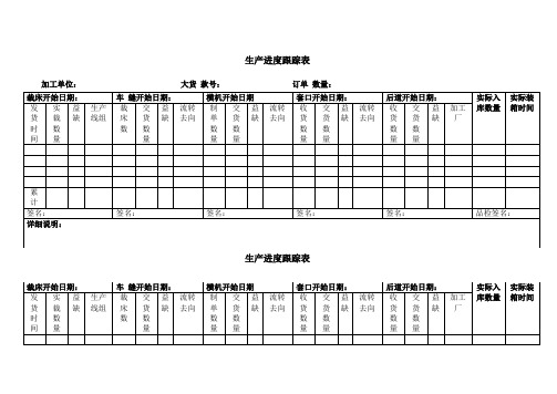 生产进度跟踪表