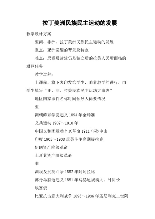 拉丁美洲民族民主运动的发展