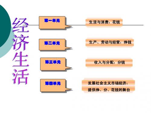 市场配置资源(第九课第一框)