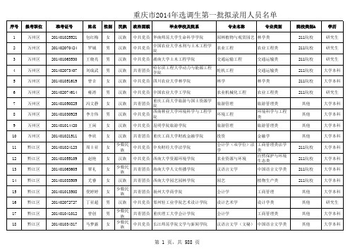 重庆市,2014年选调生,第一批拟录用