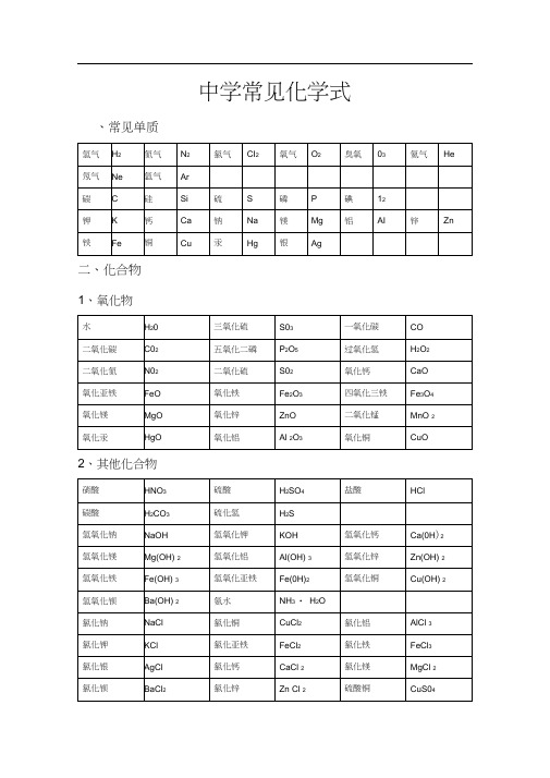 (完整版)初中常见化学式及化学方程式大全