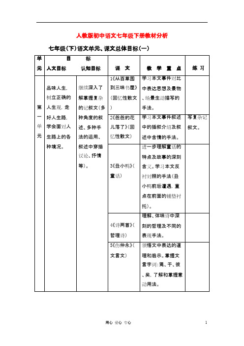 七年级语文下册 教材分析 人教新课标版