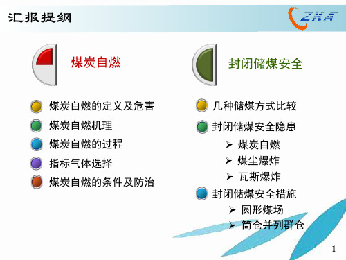 煤炭自燃与封闭储煤安全