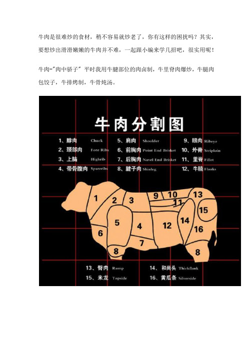 教你炒出滑嫩不老的牛肉_100%管用!
